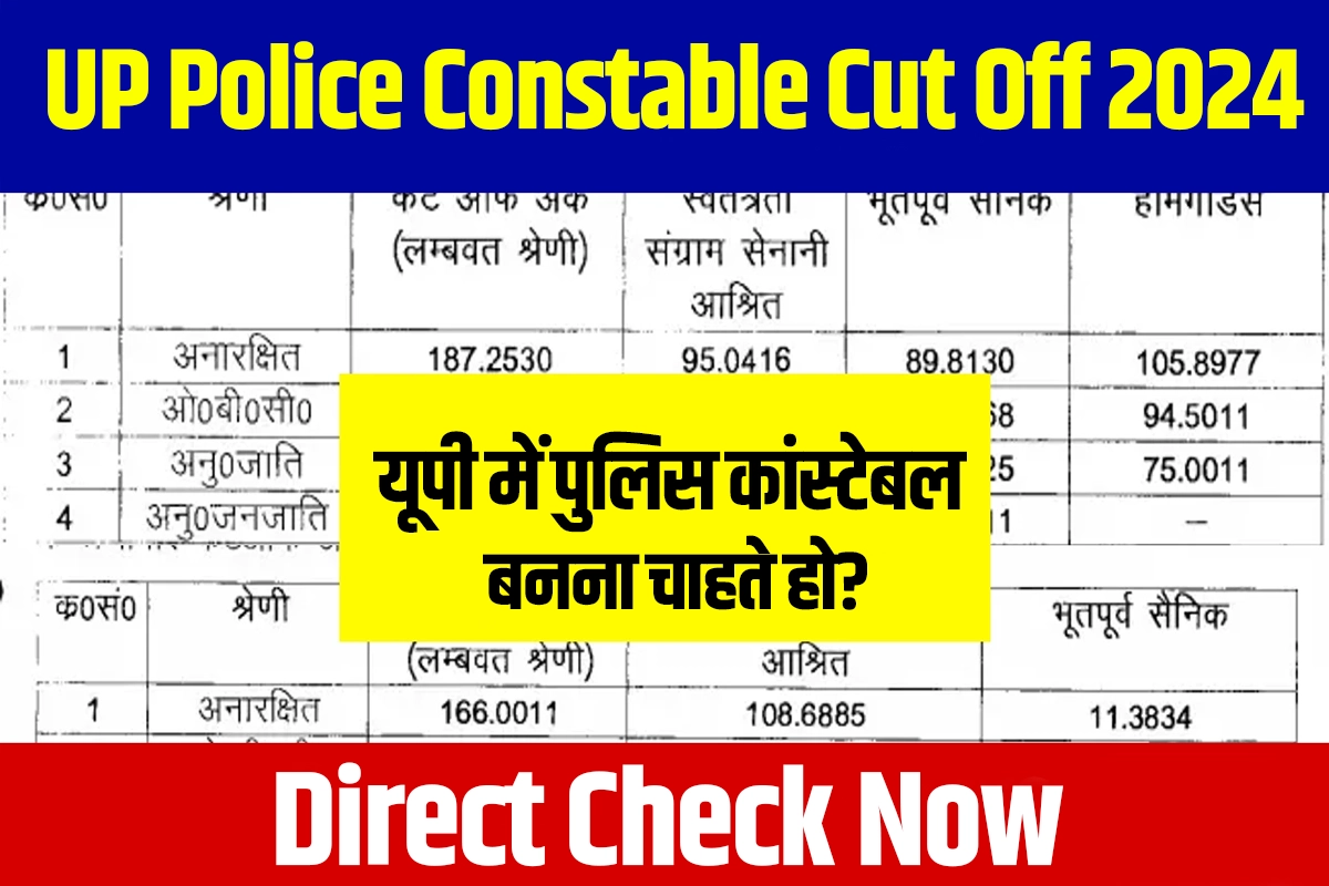UP Police Constable Cut Off 2024: इस बार इतनी रहेगी कट ऑफ, यहाँ देखें केटेगरी वाइज