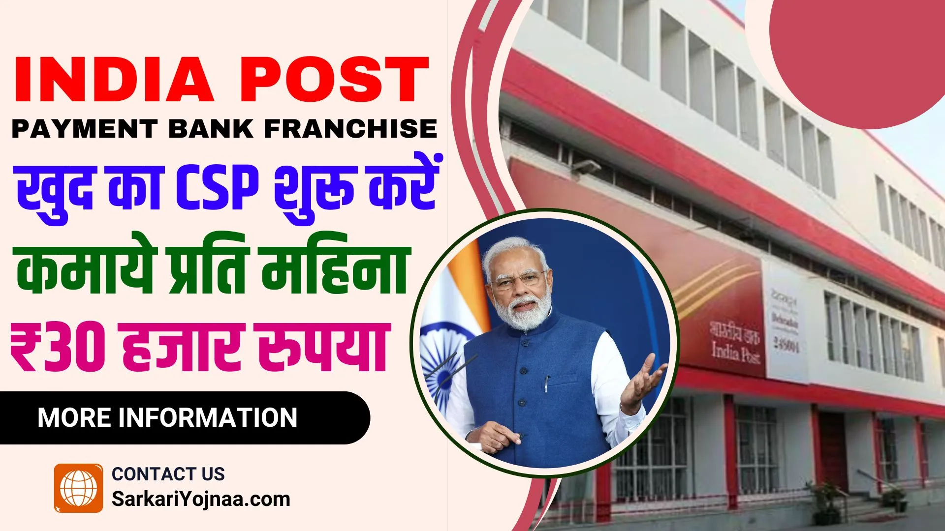 India Post Payment Bank Franchise